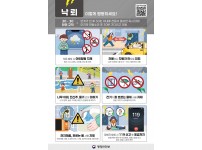낙뢰 국민행동요령