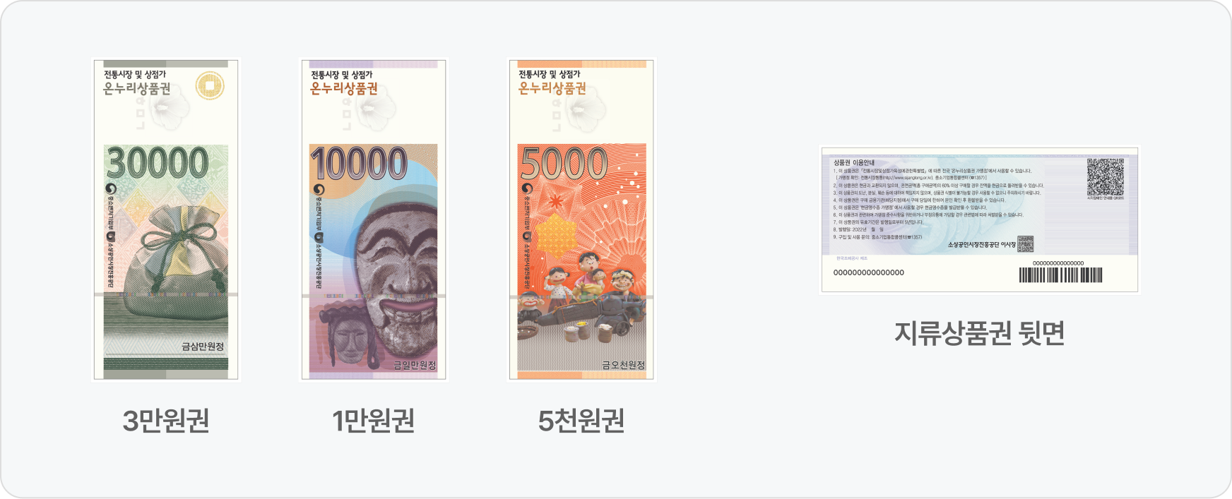 지류상품권 5천원, 1만원, 3만원권 이미지